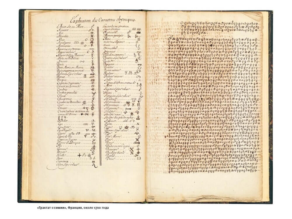 Искусство алхимии. От философского камня и эликсира бессмертия до пятого элемента и магии книгоиздания