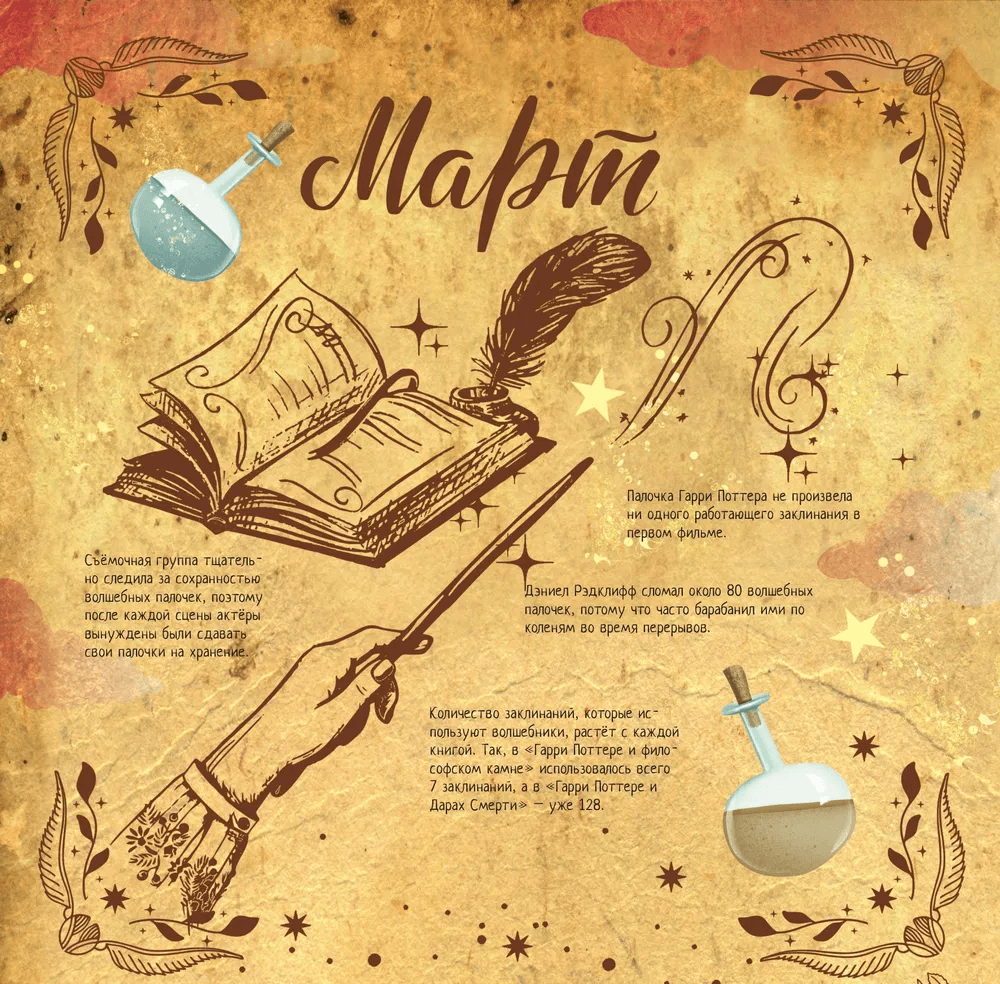 Календарь волшебных фактов из мира «Гарри Поттера»