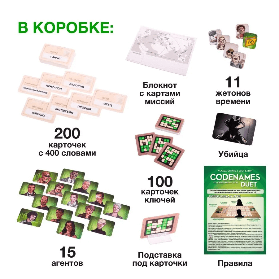 Кодовые имена. Дуэт