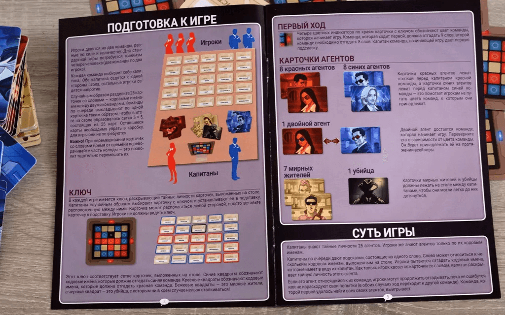 Кодовые имена. Глубоко под прикрытием