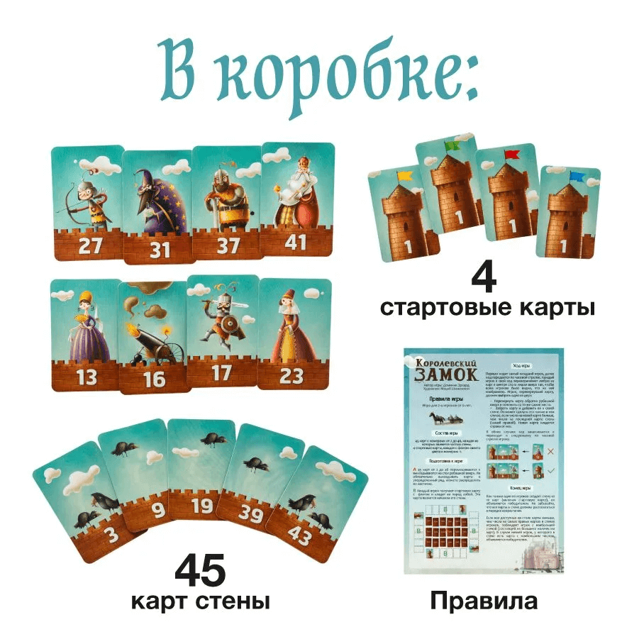 Королевский замок