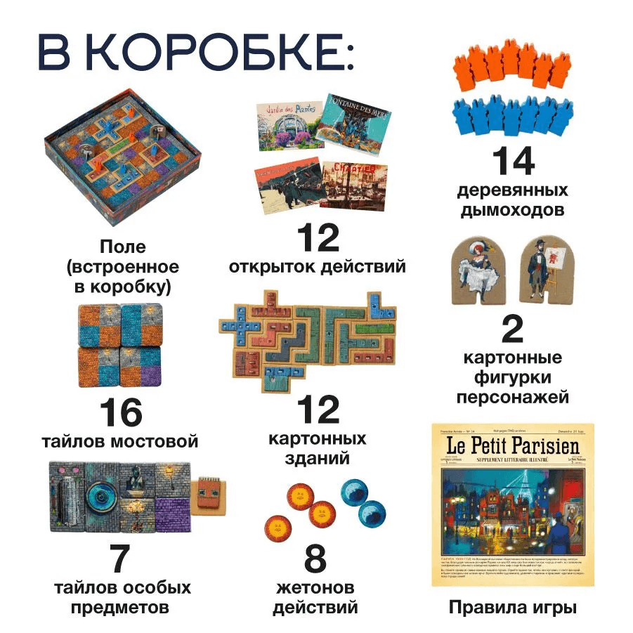 Париж. Город огней