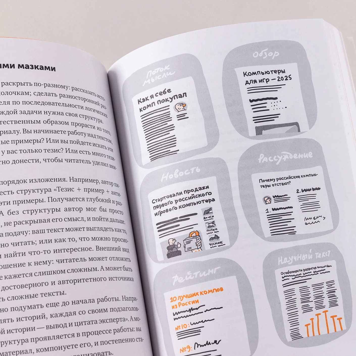 Пиши, сокращай 2025: Как создавать сильный текст