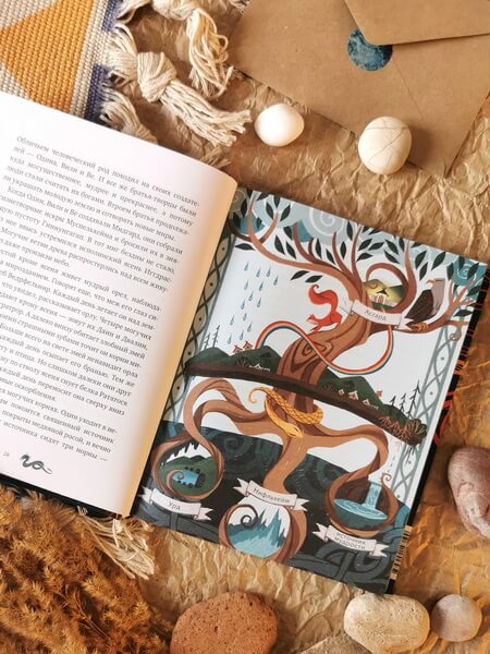 Скандинавские мифы для детей