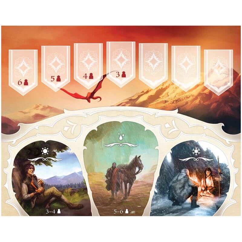 Игра престолов: Меж двух королей