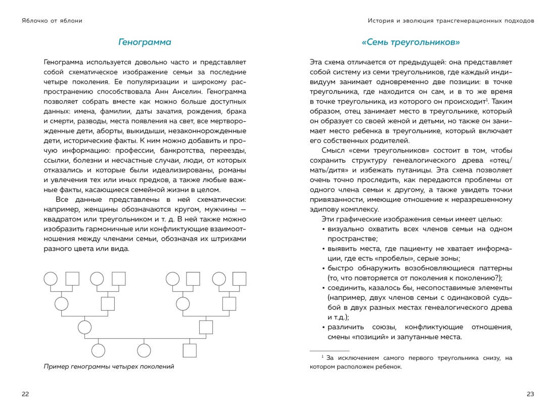 Яблочко от яблони: Как прошлое твоего рода влияет на твоё настоящее