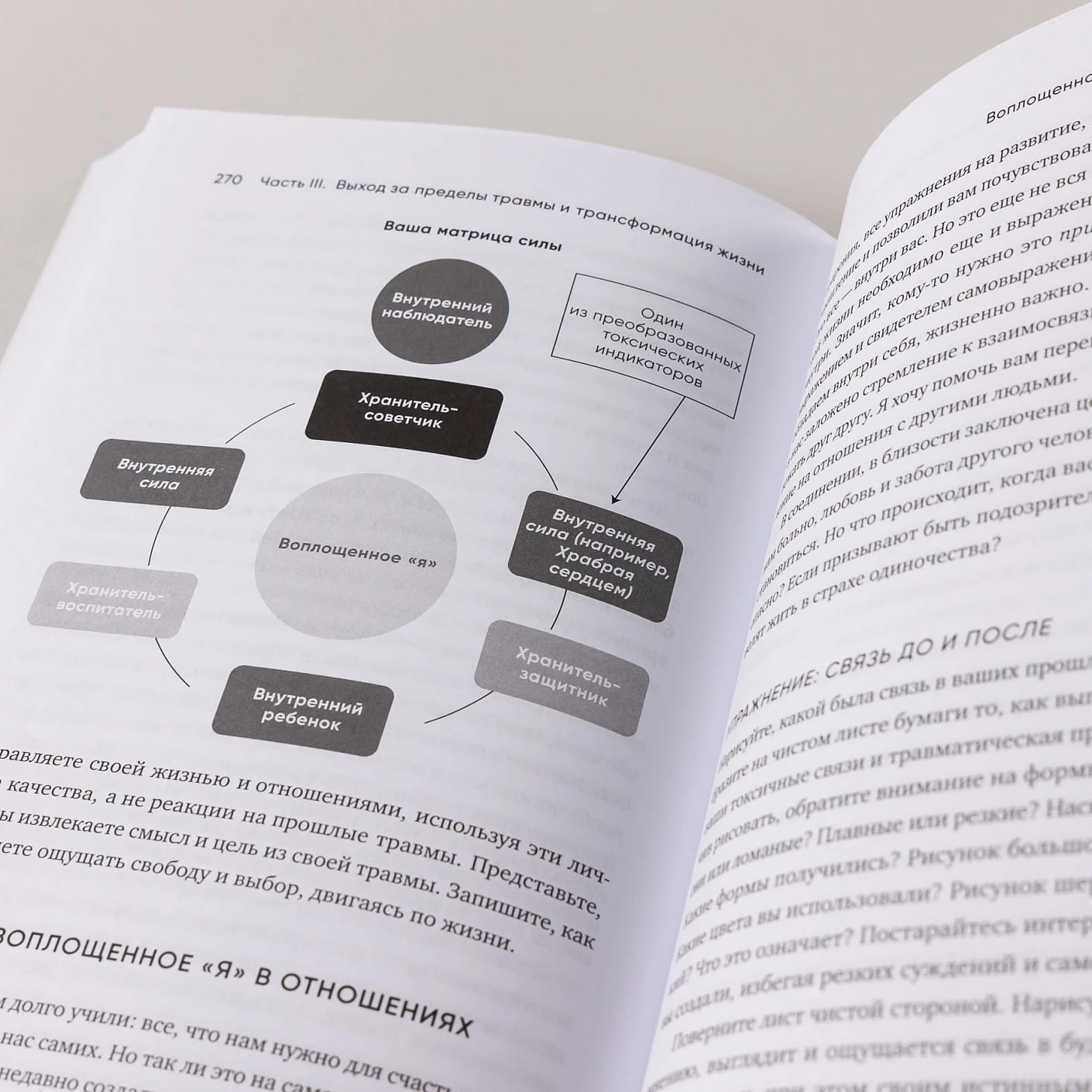 Любить — не больно: Как залечить травмы прошлого и построить гармоничные отношения