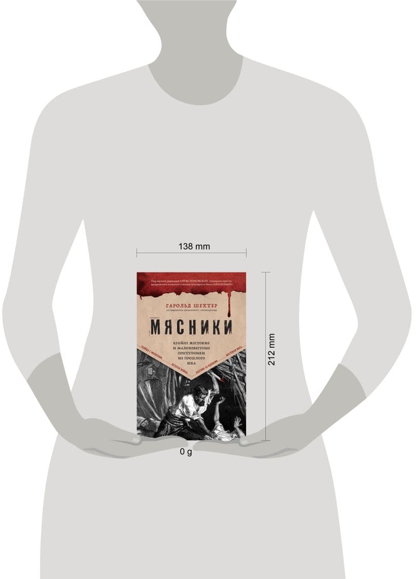 Мясники. Крайне жестокие и малоизвестные преступники из прошлого века