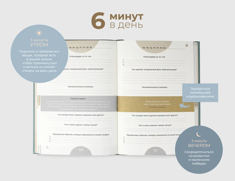 6 минут. Ежедневник, который изменит вашу жизнь (ежевика)