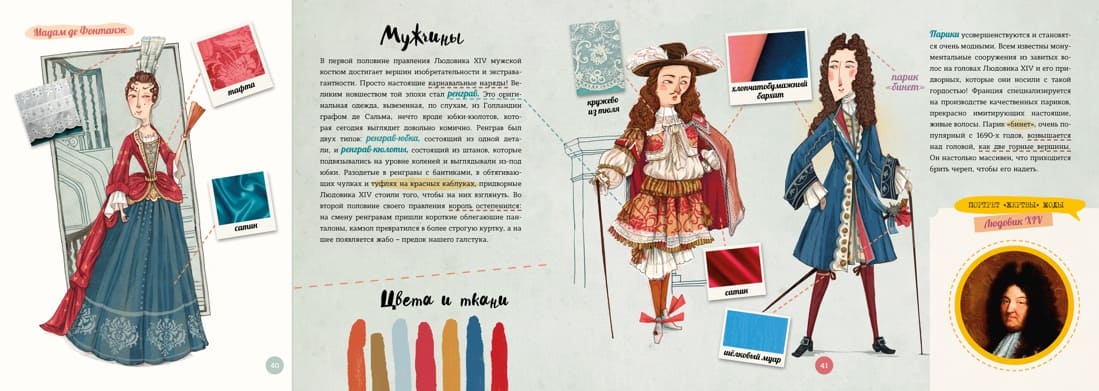 Грандиозная и удивительная история костюма, тканей, нарядов, тряпок и шмоток!