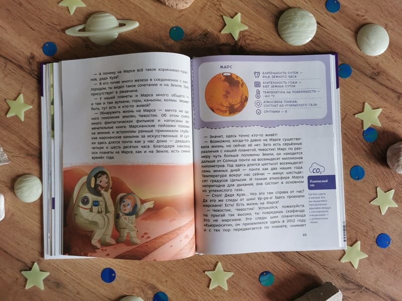 Солнечная система