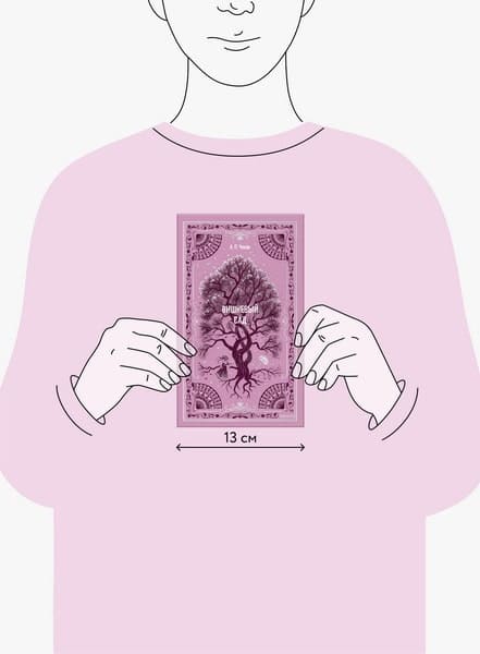 Вишнёвый сад