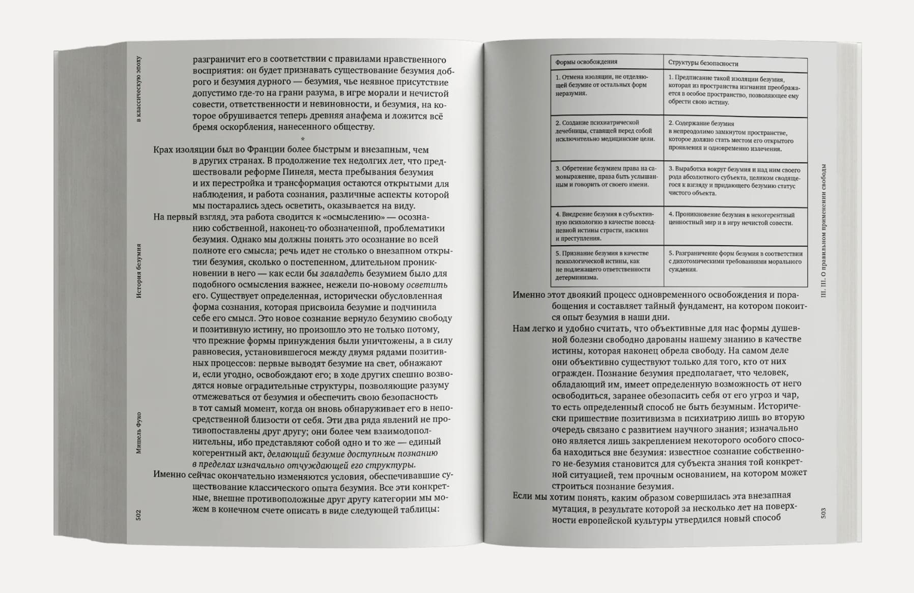 История безумия в классическую эпоху