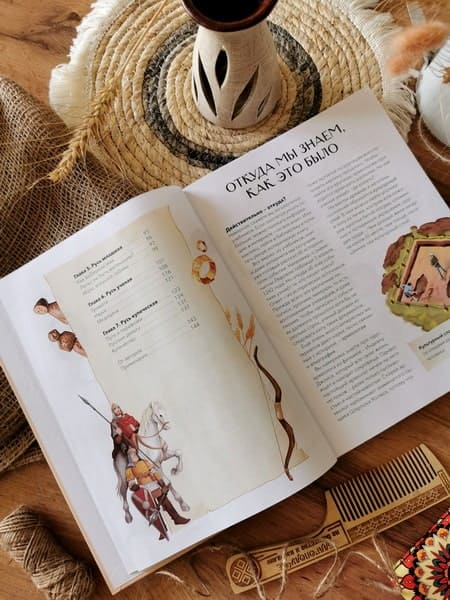 Как жили на Руси