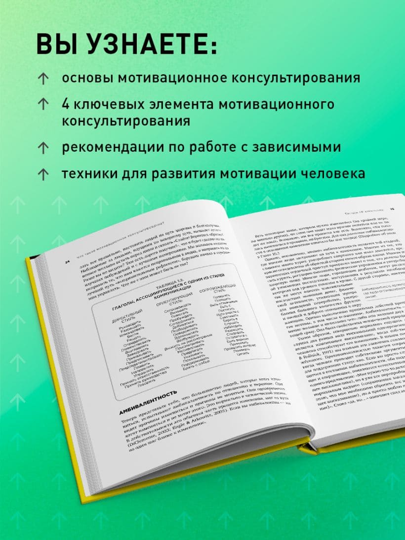 Мотивационное консультирование: как помочь людям измениться