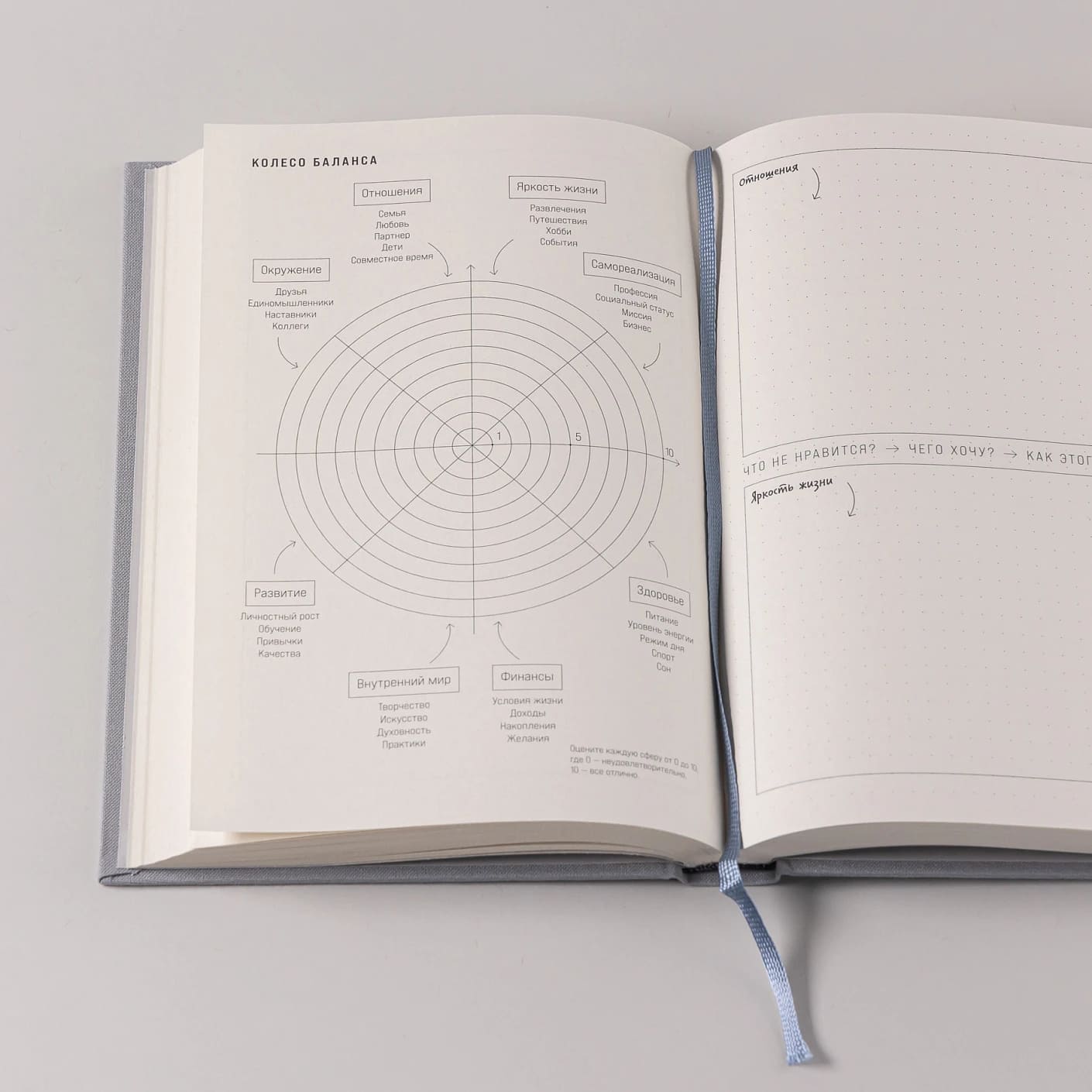 О’планнер: Фокус. Гибкость. Мотивация