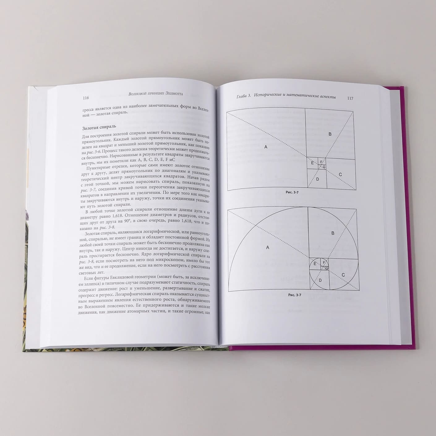 Волновой принцип Эллиотта. Ключ к пониманию рынка