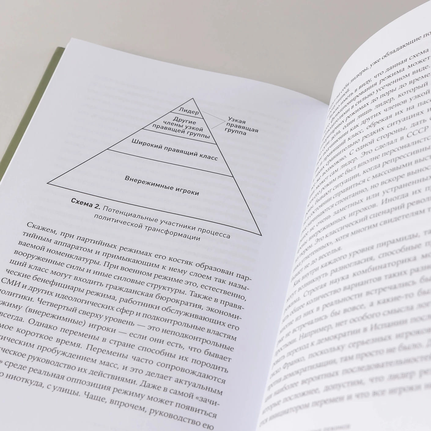 Власть в погонах: Военные режимы в современном мире