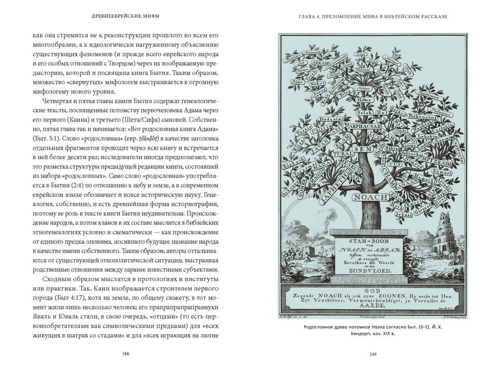 Древнееврейские мифы. От Левиафана и богини Ашеры до разбитых скрижалей и Иова
