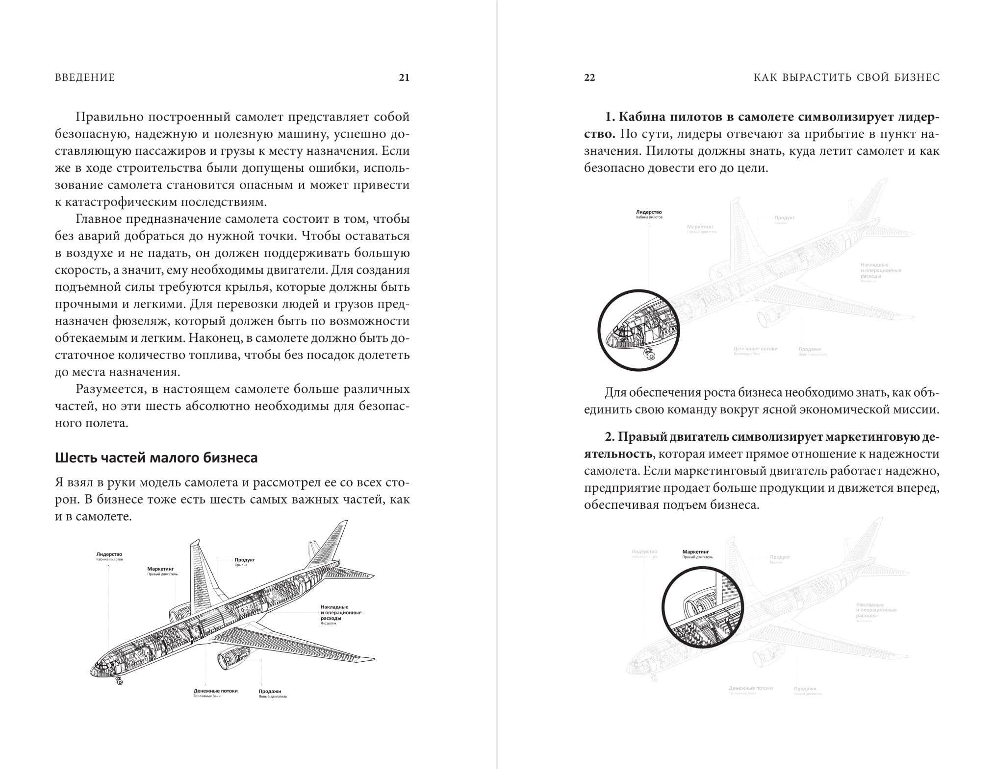 Как вырастить свой бизнес: План из шести шагов, который поможет фирме набрать высоту