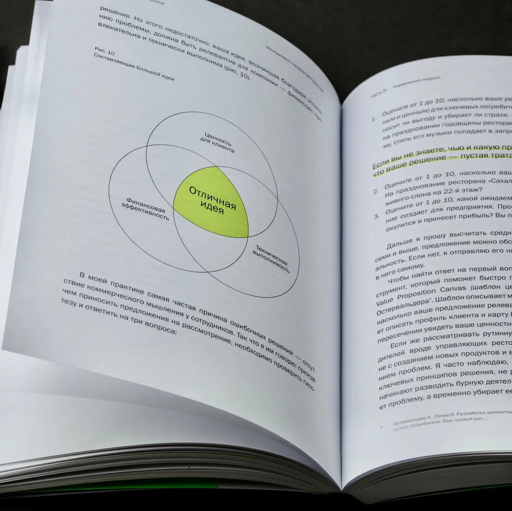 Менеджмент глазами ресторатора