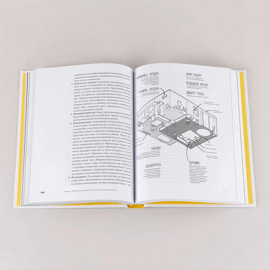 Душа квартиры: Советы архитектора по обустройству пространства для работы и жизни