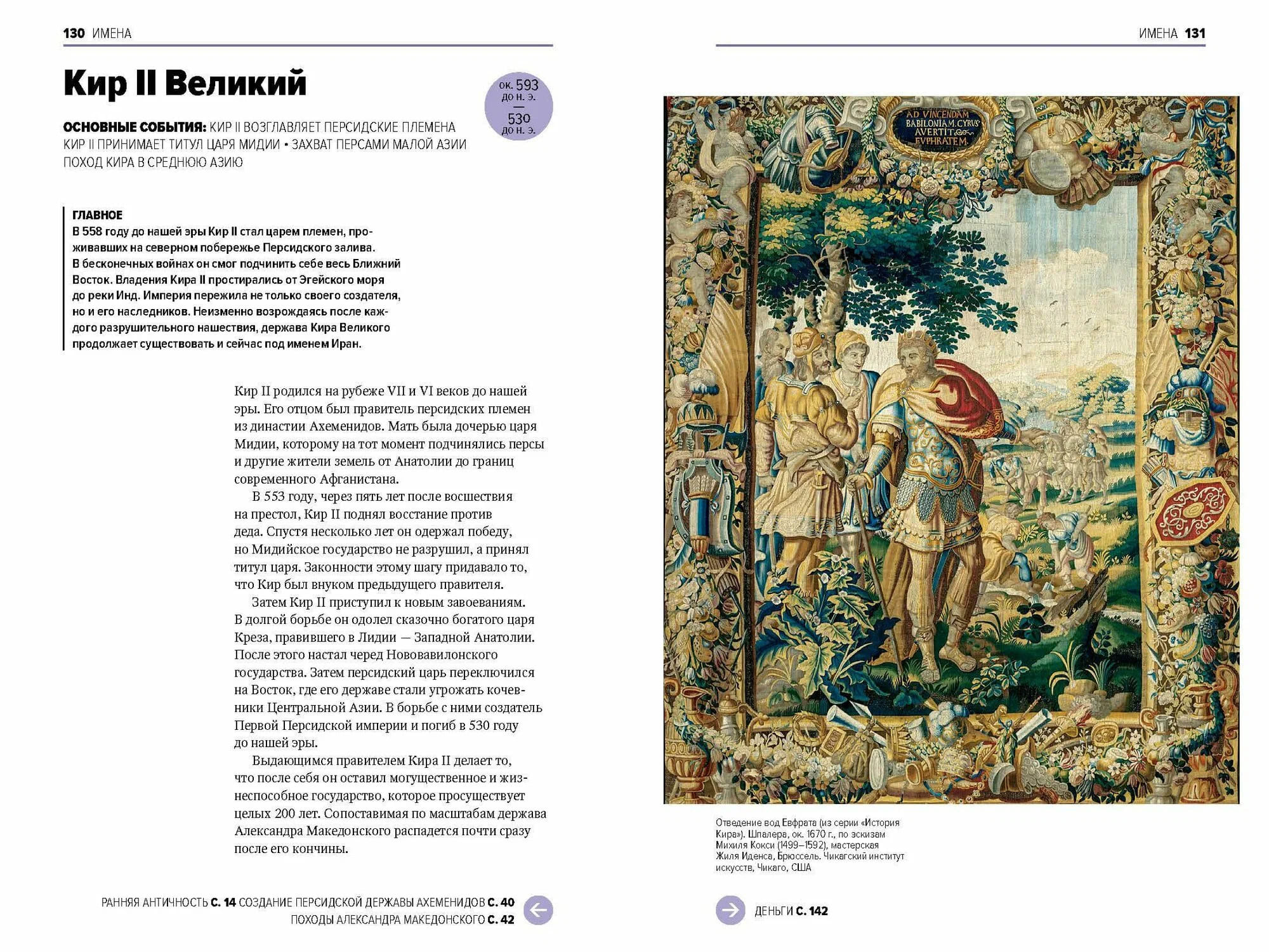 Главное в мировой истории. Эпохи, события, ключевые имена, изобретения