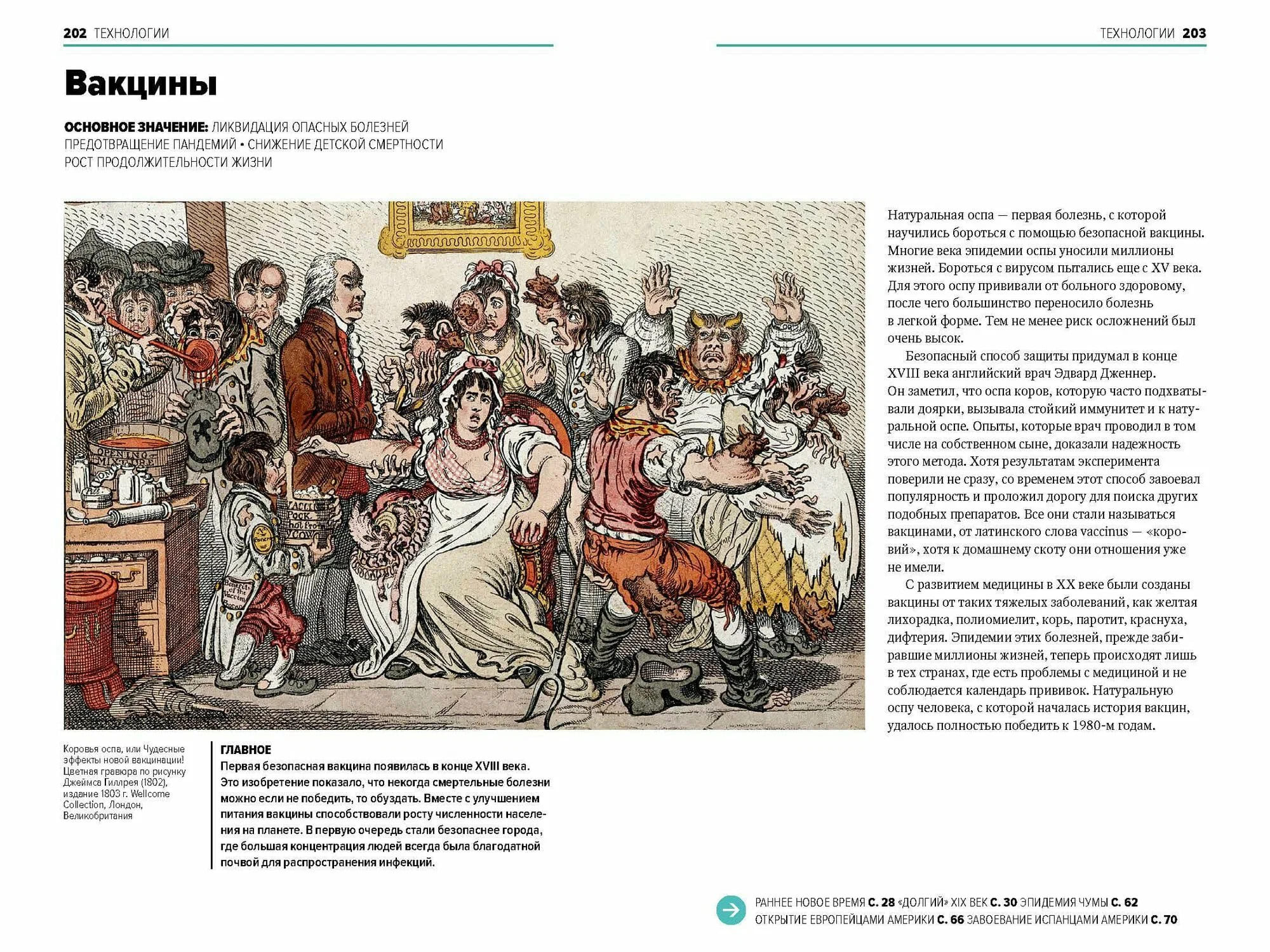 Главное в мировой истории. Эпохи, события, ключевые имена, изобретения