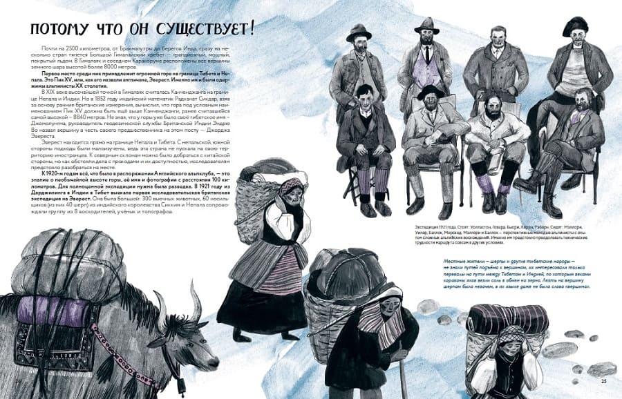 Горы мира. История восхождений и открытий