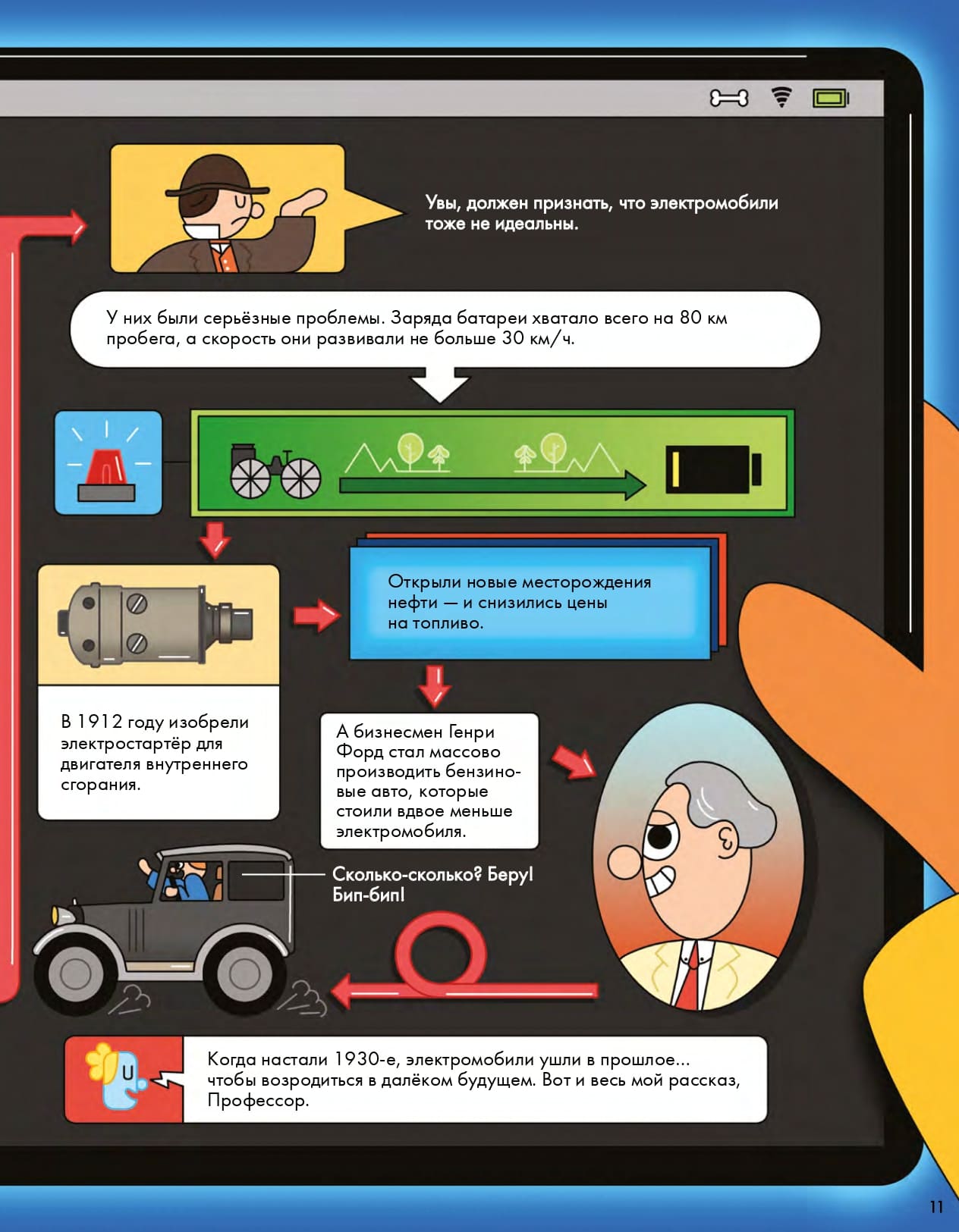 История автомобиля в комиксах