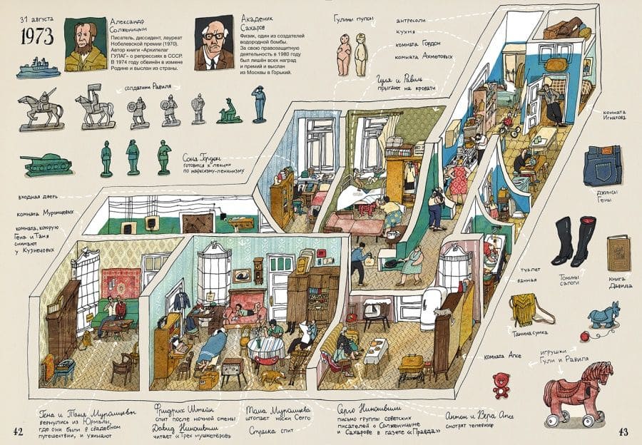 История старой квартиры