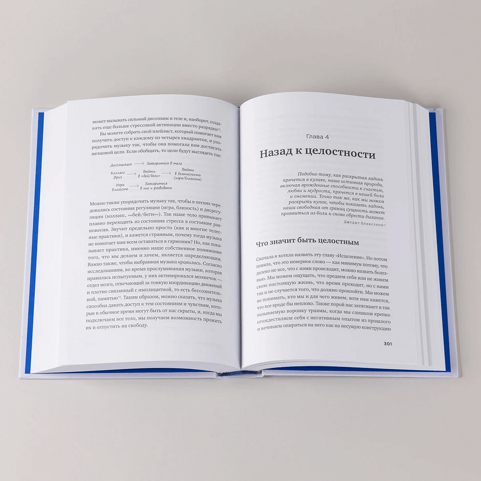 Контакт с телом: Как научиться слышать себя, чтобы жить аутентично