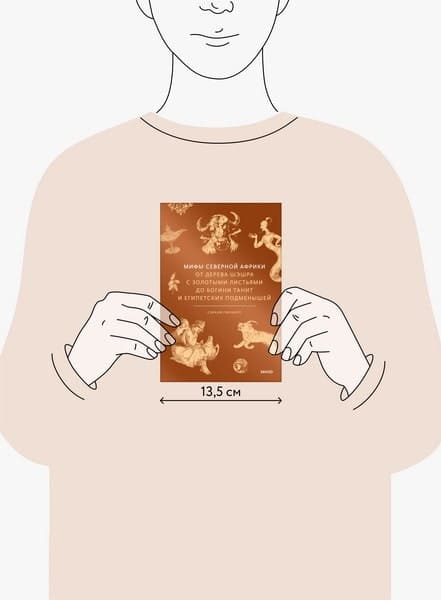 Мифы Северной Африки. От дерева Шэшра с золотыми листьями до богини Танит и египетских подменышей