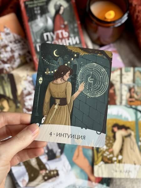 Путь Героини. Метафорические карты