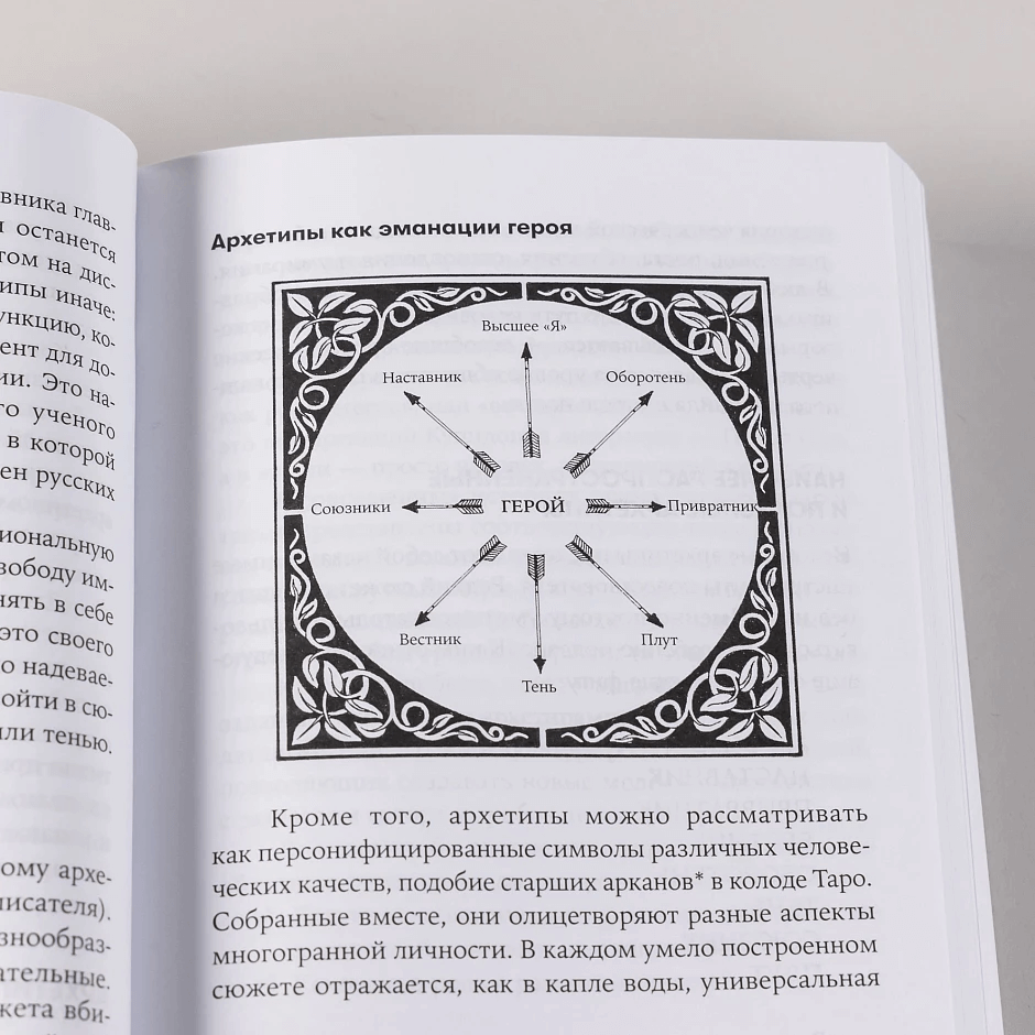 Путешествие писателя: Мифологические структуры в литературе и кино