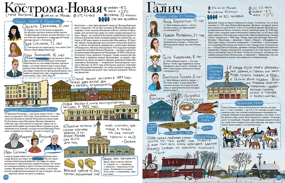 Транссиб. Поезд отправляется!