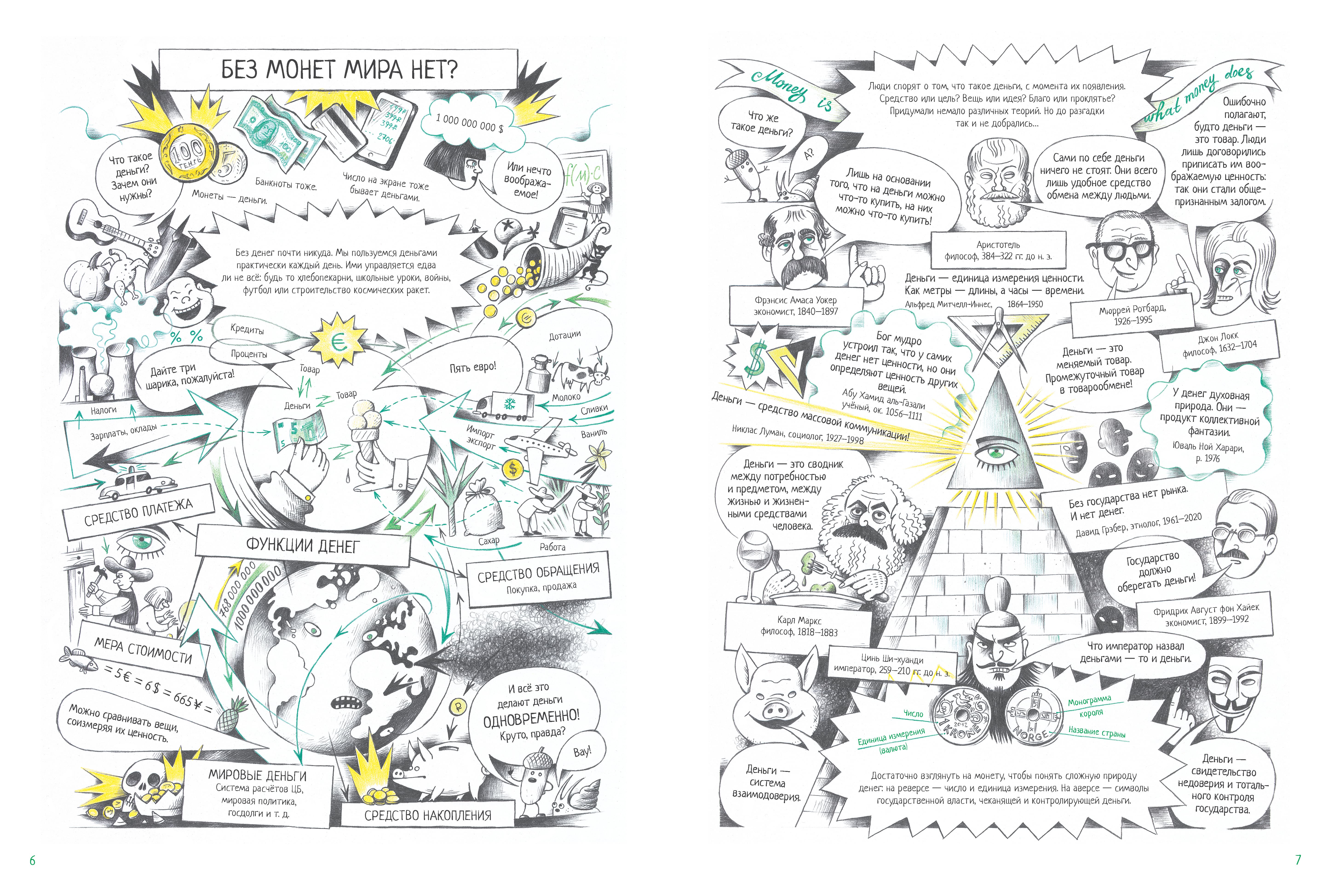 Все деньги мира