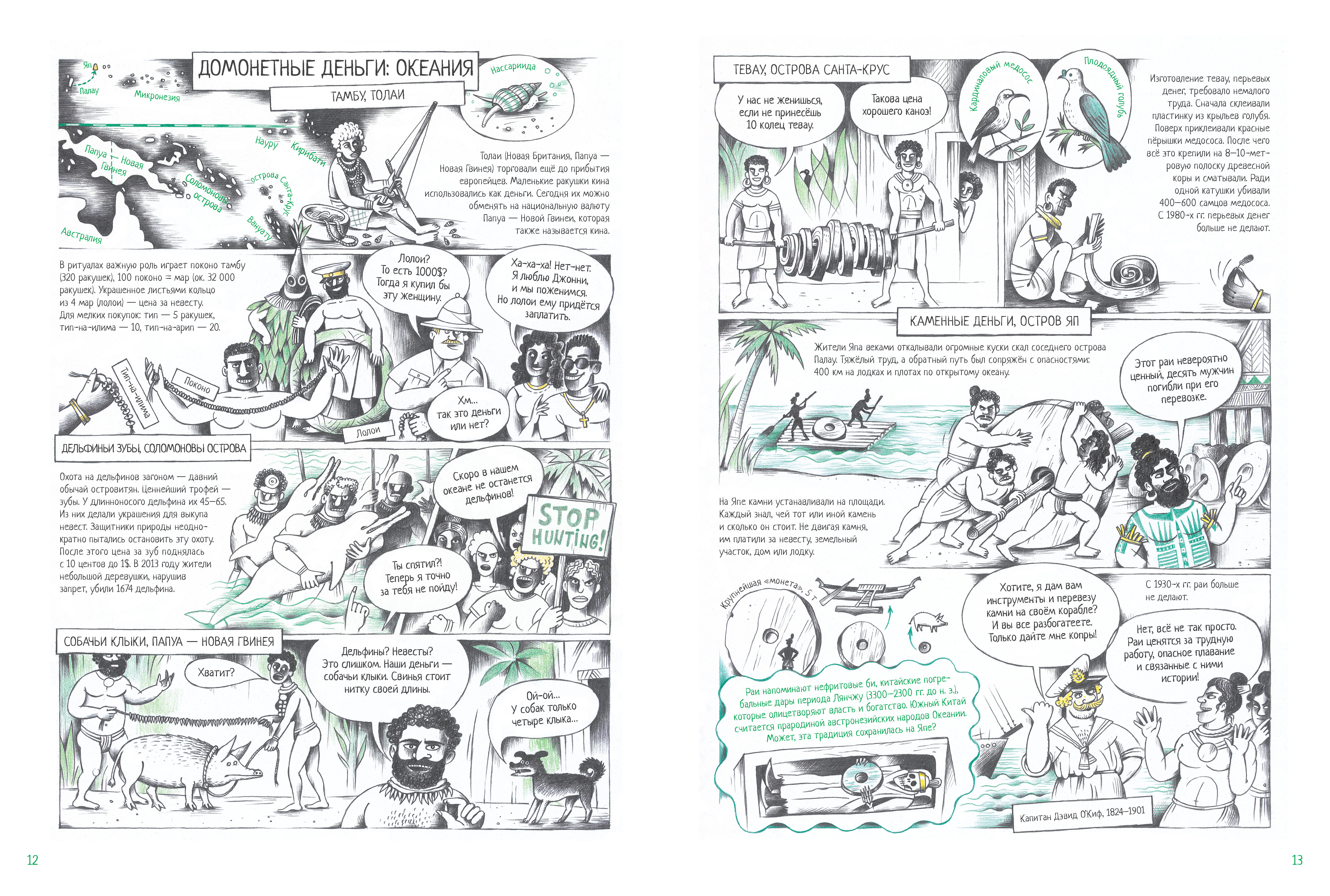 Все деньги мира