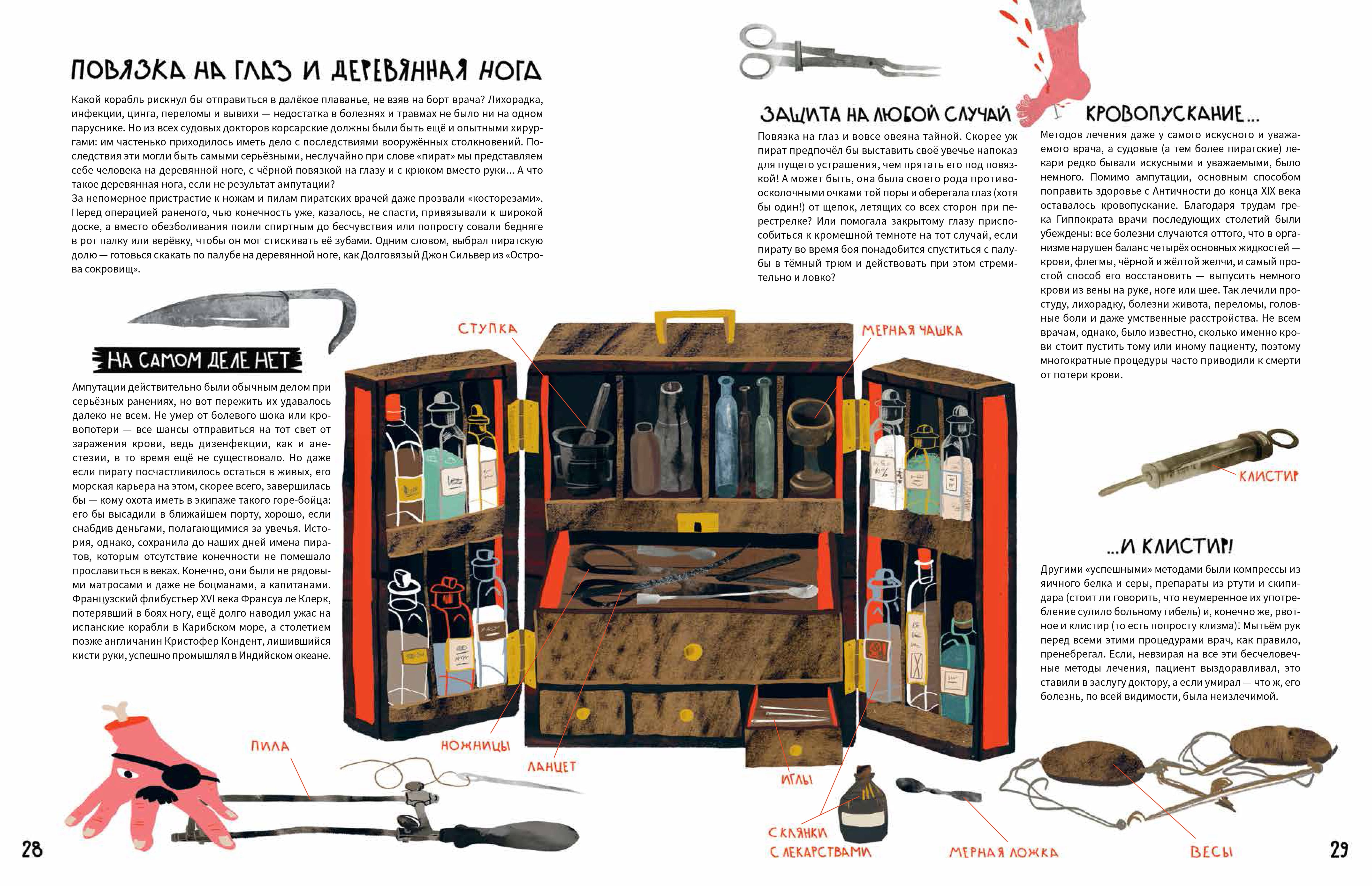 Вся правда о пиратах