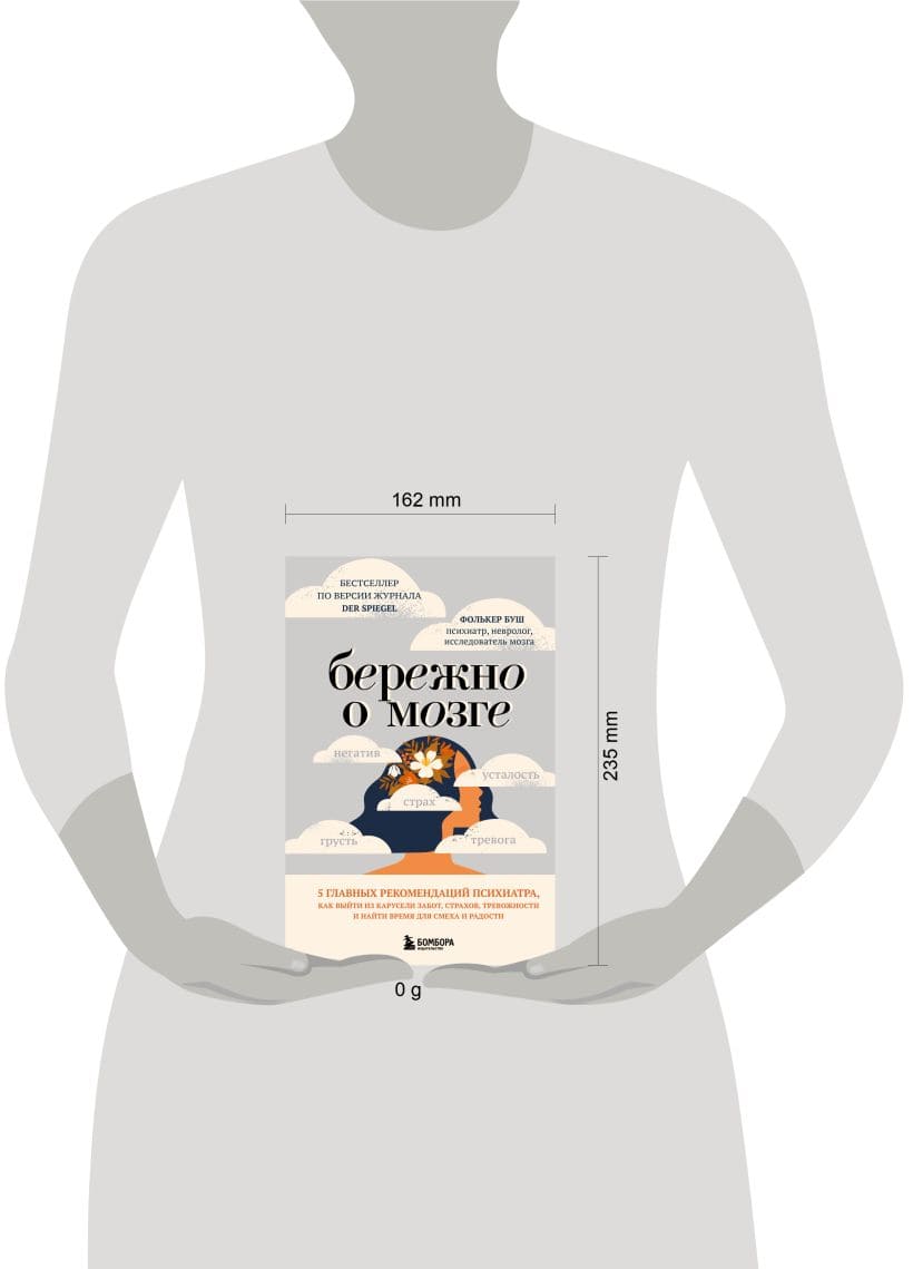 Бережно о мозге. 5 главных рекомендаций психиатра, как выйти из карусели забот, страхов, тревожности и найти время для смеха и радости