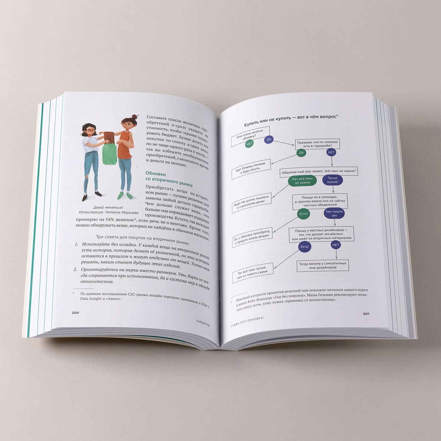 Бережное потребление на практике: Как полюбить себя, окружающих и планету