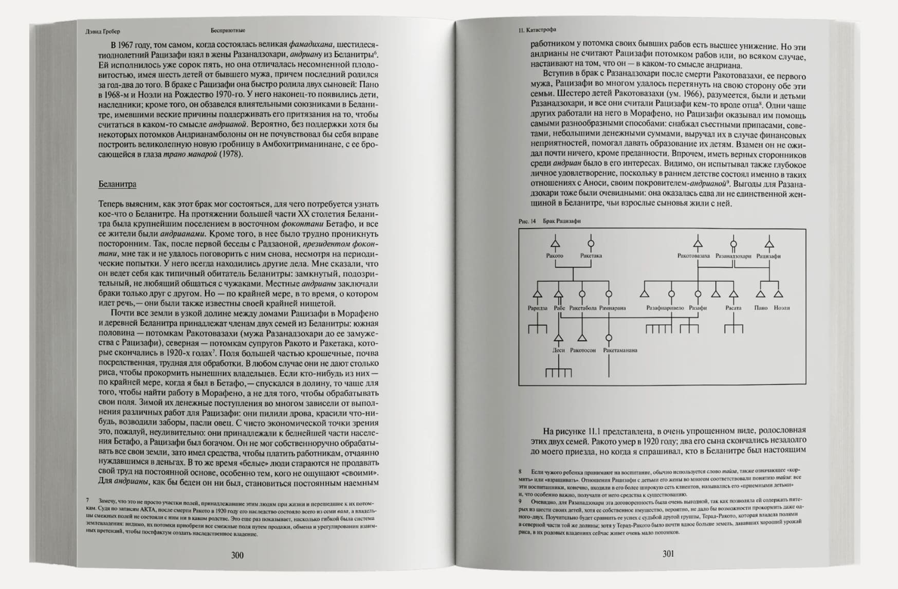Бесприютные. Магия и наследие рабства на Мадагаскаре
