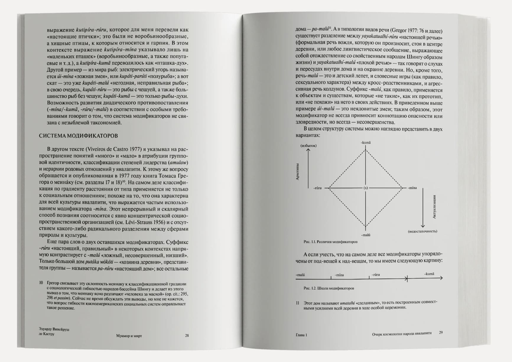 Мрамор и мирт