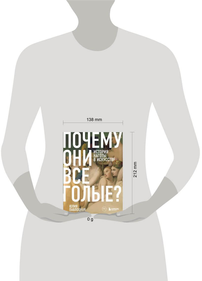 Почему они все голые? История наготы в искусстве