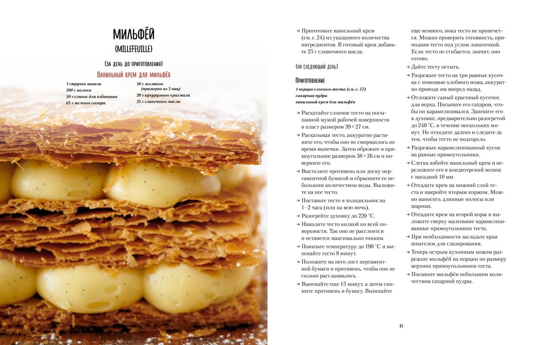 Французская сладкая выпечка