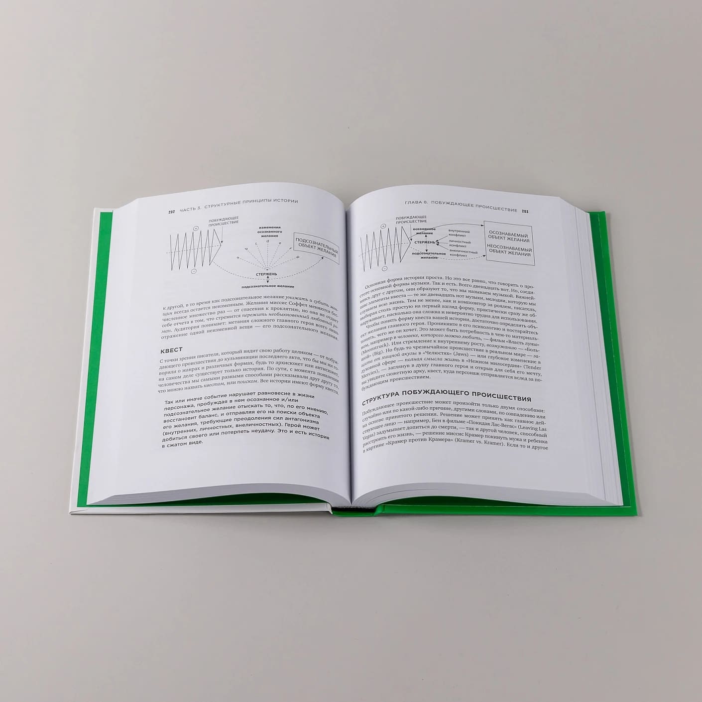 История на миллион: Мастер-класс для сценаристов, писателей и не только