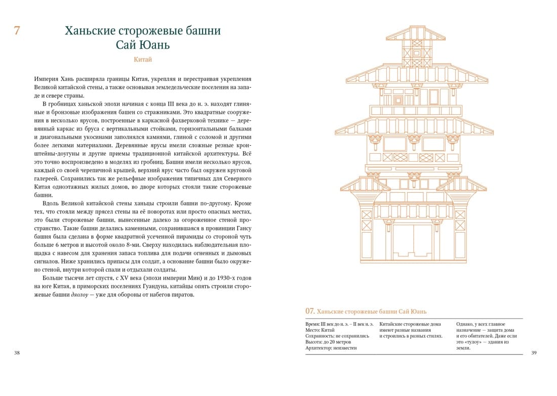 Всемирный атлас башен в пространстве и времени