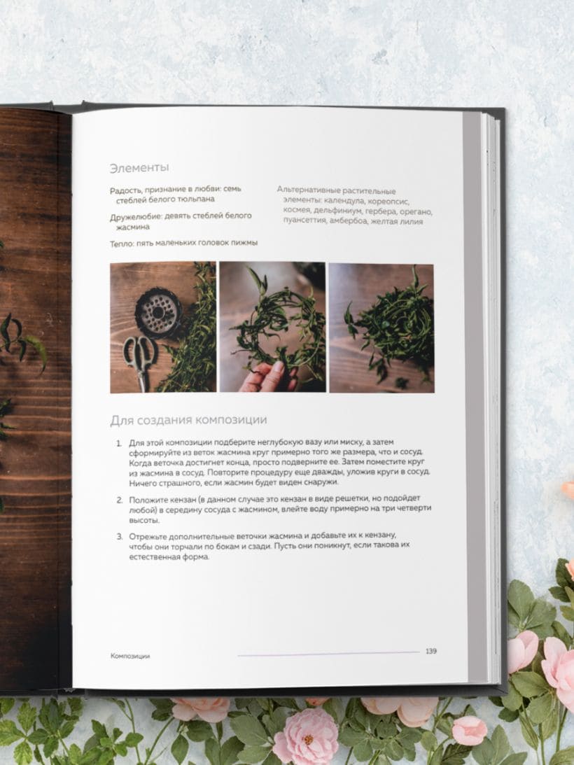 Язык любви цветов: флориография и букеты, говорящие о чувствах