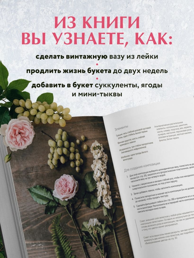 Язык любви цветов: флориография и букеты, говорящие о чувствах