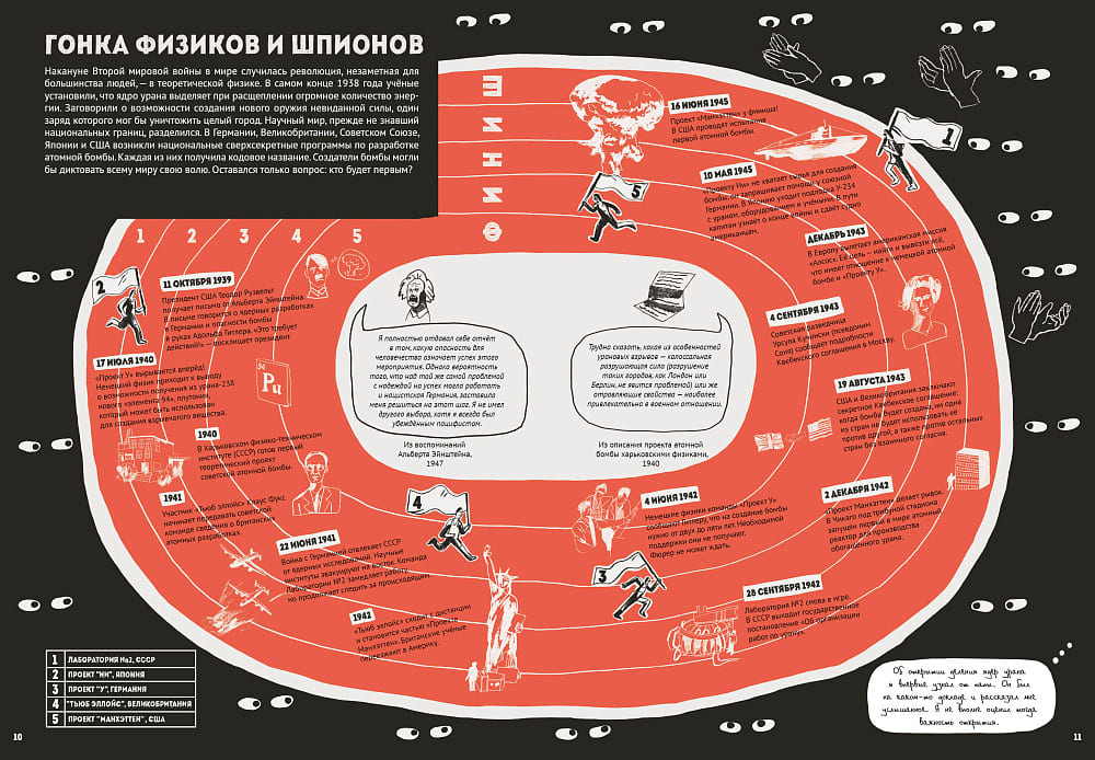 Андрей Сахаров. Человек, который не боялся